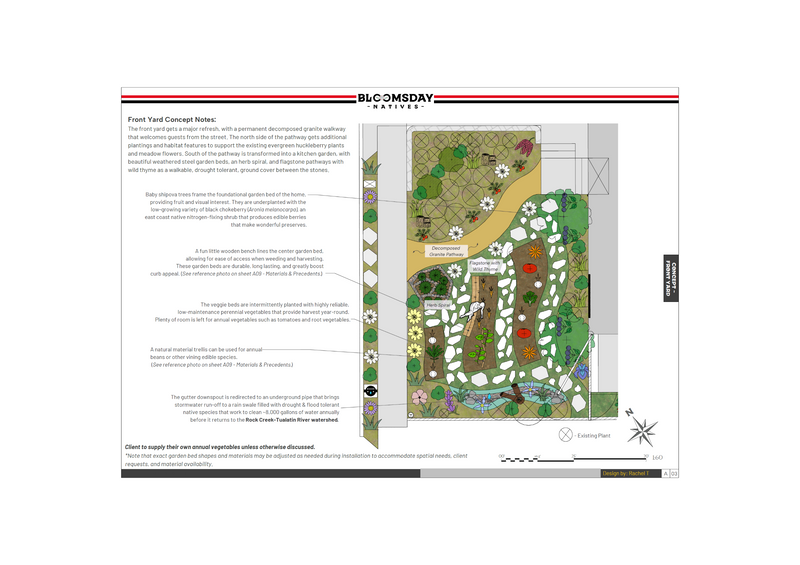 Landscape Design Sample Page// Sherwood, OR